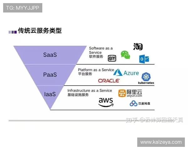 开云体育注册游戏安全保障措施，确保用户个人信息和资金安全的全面介绍