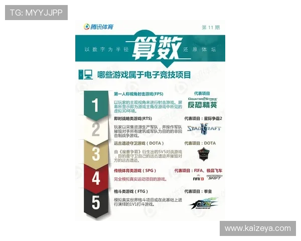提升游戏体验的KY体育登录技巧，助你轻松应对各种登录难题与安全保障