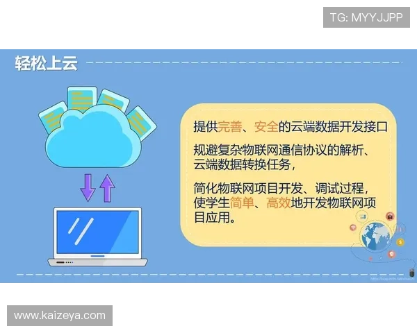 开云下载官方手机版官方渠道安全下载指南,保障您的设备安全与游戏畅玩体验